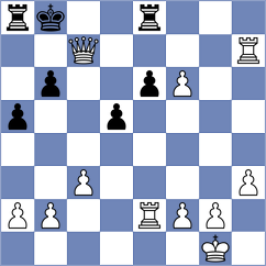 Ulloa Centeno - Giler Moncayo (Chess.com INT, 2020)