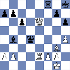 Moldovan - Balakrishnan (Parsippany, 2012)