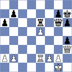 Schnaider - Kiremitciyan (chess.com INT, 2024)