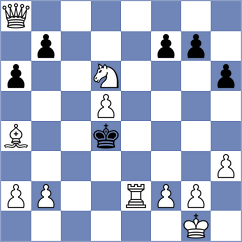 Buchenau - Gonzalez (chess.com INT, 2023)