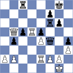 EmilV - Kosten (Playchess.com INT, 2006)