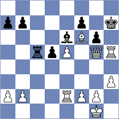 Dreelinck - Asish Panda (chess.com INT, 2025)