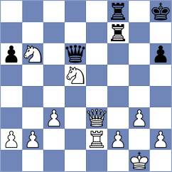 Macovei - Atwell (Charlotte USA, 2024)