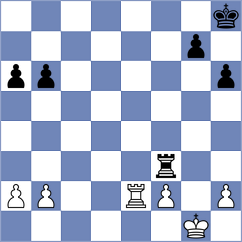 Yu - Mamedov (Florianopolis BRA, 2024)