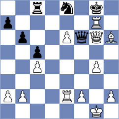 Nifdaliyev - Janaszak (chess.com INT, 2025)