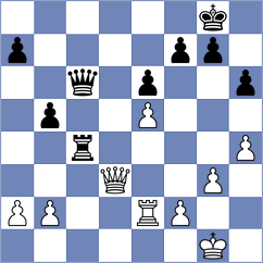 Xie - Yu (Hohhot CHN, 2023)