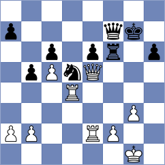 Visakh - Bruedigam (Chess.com INT, 2020)