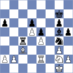 Zhang - Wang (Shanghai CHN, 2024)