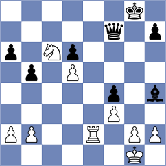 Baglan - Zhigalko (chess.com INT, 2025)