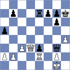 Tsai - Watson (Budapest HUN, 2024)