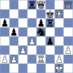 Socko - Rosh (chess.com INT, 2024)