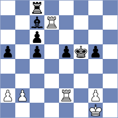 Bernd - Bender (Playchess.com INT, 2020)