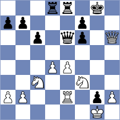 Olhovik - Sakun (chess.com INT, 2025)