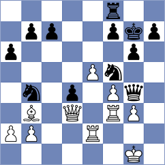 Gurevich - Visser (chess.com INT, 2024)