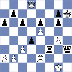 Rasch - Garces (Biel, 2002)