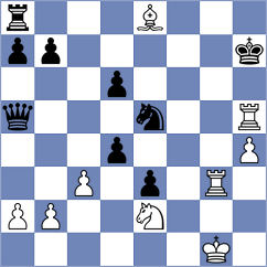 Rushbrooke - Adasme Fredes (chess.com INT, 2025)