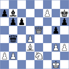 Dyce - Granath (Zagan, 1995)