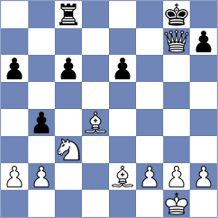 Wirawan - Duran Alonso (lichess.org INT, 2022)