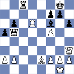 Novikova - Lopez Gracia (chess.com INT, 2023)