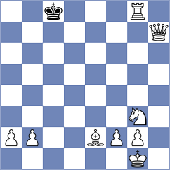Sanchez Villena - Moreno Mendez (Lichess.org INT, 2020)