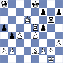 Miri - Eshaghi (Chess.com INT, 2021)