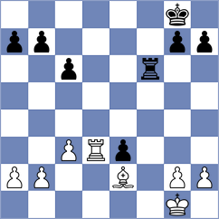 Kiewra - Su (chess.com INT, 2023)