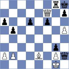 Sokolovsky - Reizniece Ozola (Chess.com INT, 2020)
