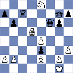 Comp Isichess - Kieboom (The Hague, 1995)