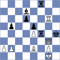 Mamontova - Furtak (chess.com INT, 2022)