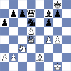 Ma Qun - Maurizzi (Prague CZE, 2025)