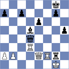 Kopylov - Beerdsen (chess.com INT, 2023)