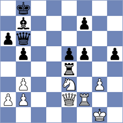 Kreiman - Popovych (Philadelphia, 1995)