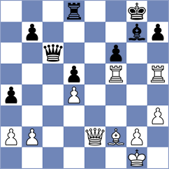 Gavilan Diaz - Cruz (chess.com INT, 2024)
