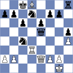 Morejon - Lobo Rodriguez (Asturias, 1999)