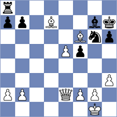 Zierk - Jaque Gutierrez (chess.com INT, 2024)