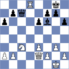 Bagheri Astani - Fazli (Chess.com INT, 2021)