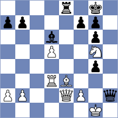 Cuellar Montes - Ovetchkin (chess.com INT, 2024)