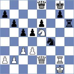 Piesik - Alavi Moghaddam (Chess.com INT, 2021)