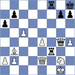 Golubev - Siddharth (chess.com INT, 2023)