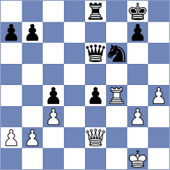 Brotkin - Okulov (Ufa, 2004)