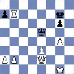 Correa - Brene (Sindilegis, 2009)