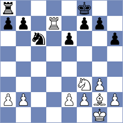 Luong Phuong Hanh - Aditi Arun (FIDE Online Arena INT, 2024)