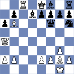 Gukesh - Kotepalli (Chess.com INT, 2018)