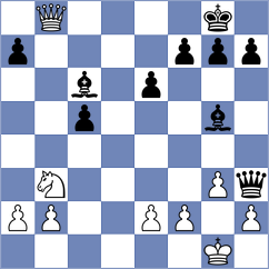 Grzesik - Shendrik (chess.com INT, 2025)