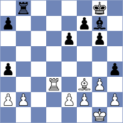 Krishnan - Skliarov (chess.com INT, 2023)