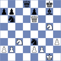 Le Tuan Minh - Biletskyy (chess.com INT, 2024)