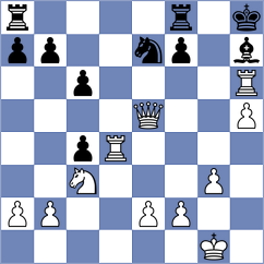 Baches Garcia - Kushko (chess.com INT, 2025)