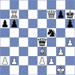 Esipenko - Ilkhomi (chess.com INT, 2025)