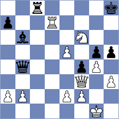 Volkov - Elmali (Solingen, 2005)