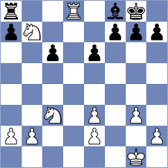Skatchkov - Sairam (chess.com INT, 2024)
